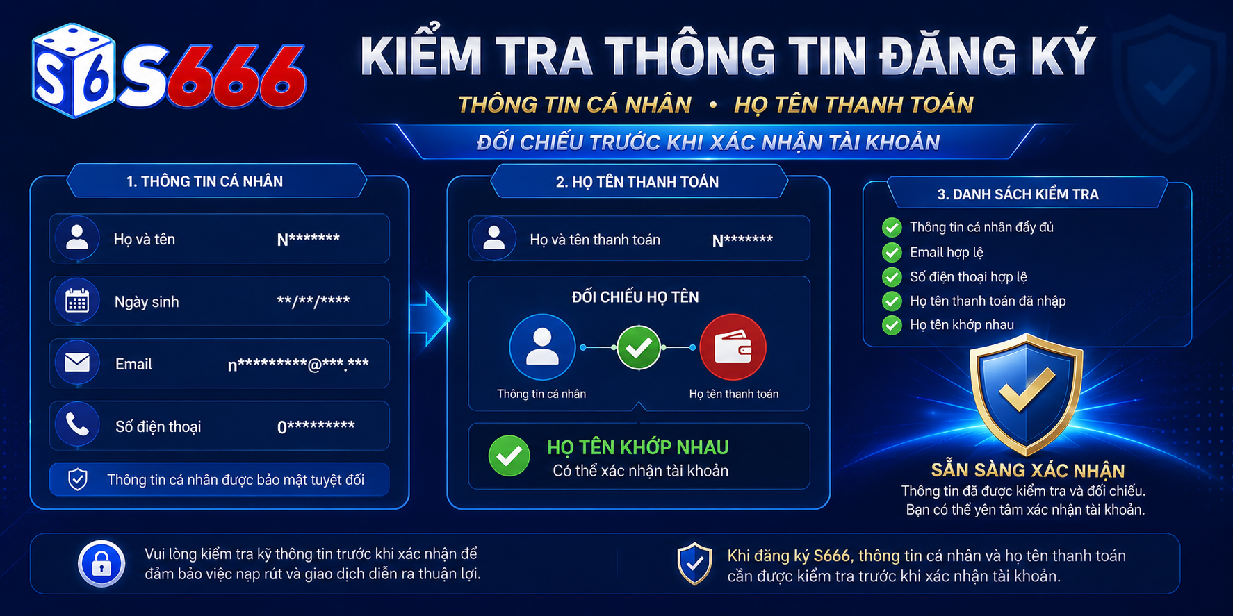 Khi đăng ký S666, thông tin cá nhân và họ tên thanh toán cần được kiểm tra trước khi xác nhận tài khoản.