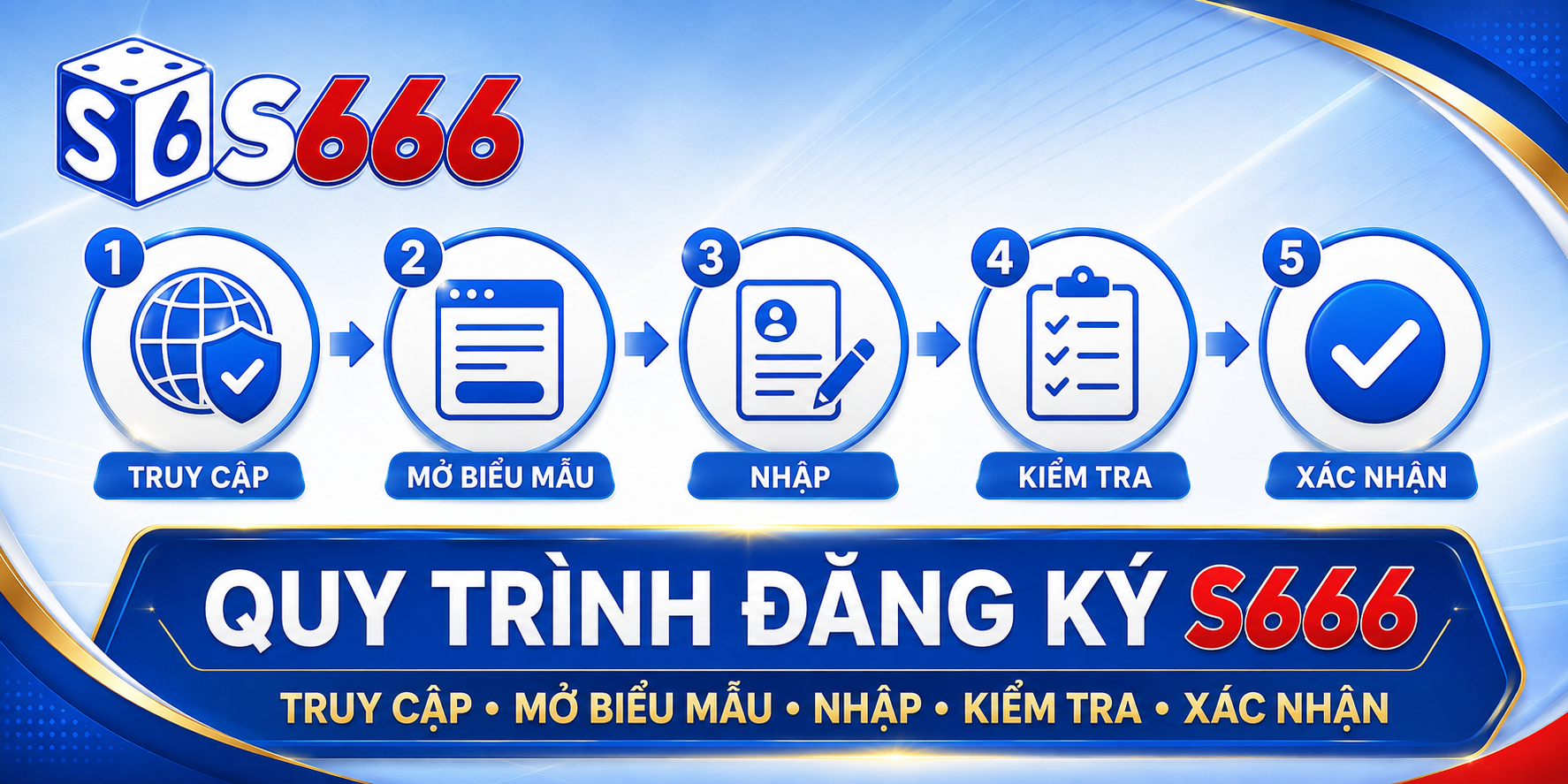 Quy trình đăng ký gồm truy cập đúng website, mở biểu mẫu, nhập dữ liệu, kiểm tra và xác nhận.
