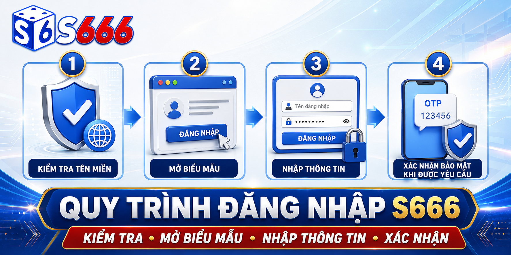 Bảo vệ mật khẩu, mã xác thực và phiên truy cập giúp giảm rủi ro đối với tài khoản S666.